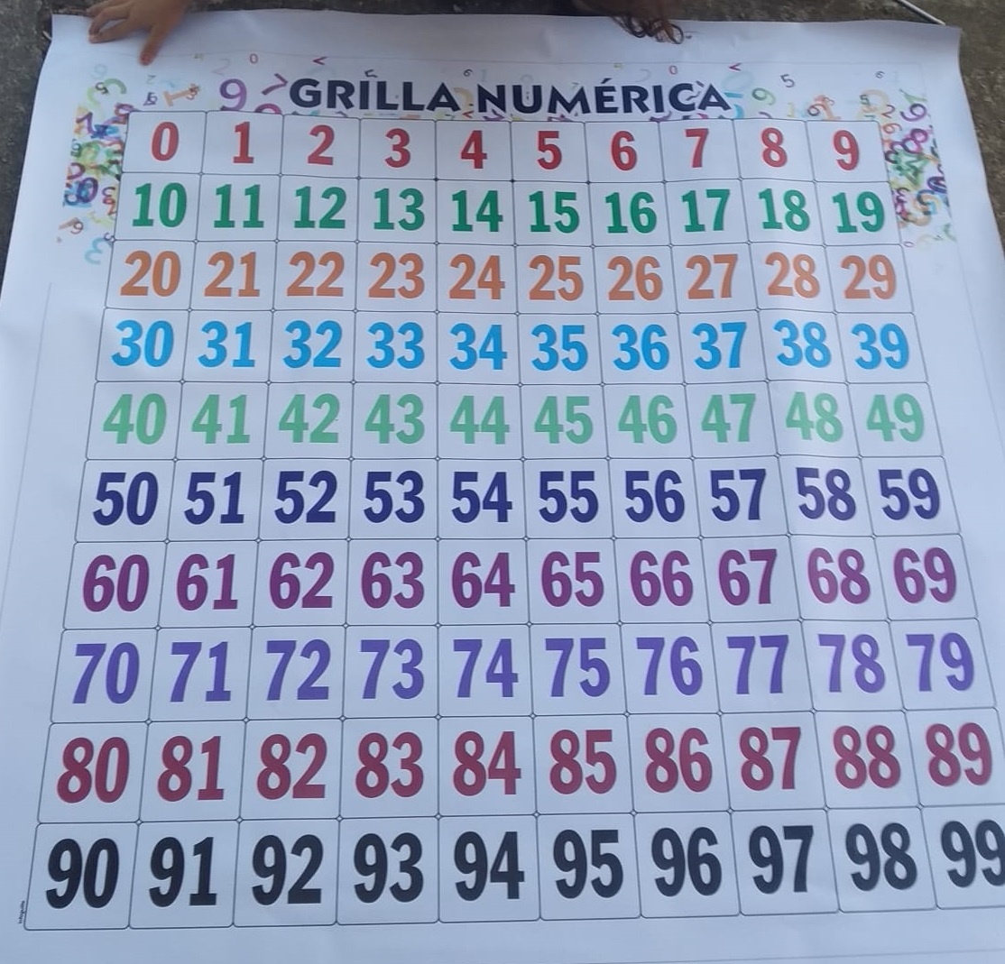 Grilla numérica 1metro cuadrado